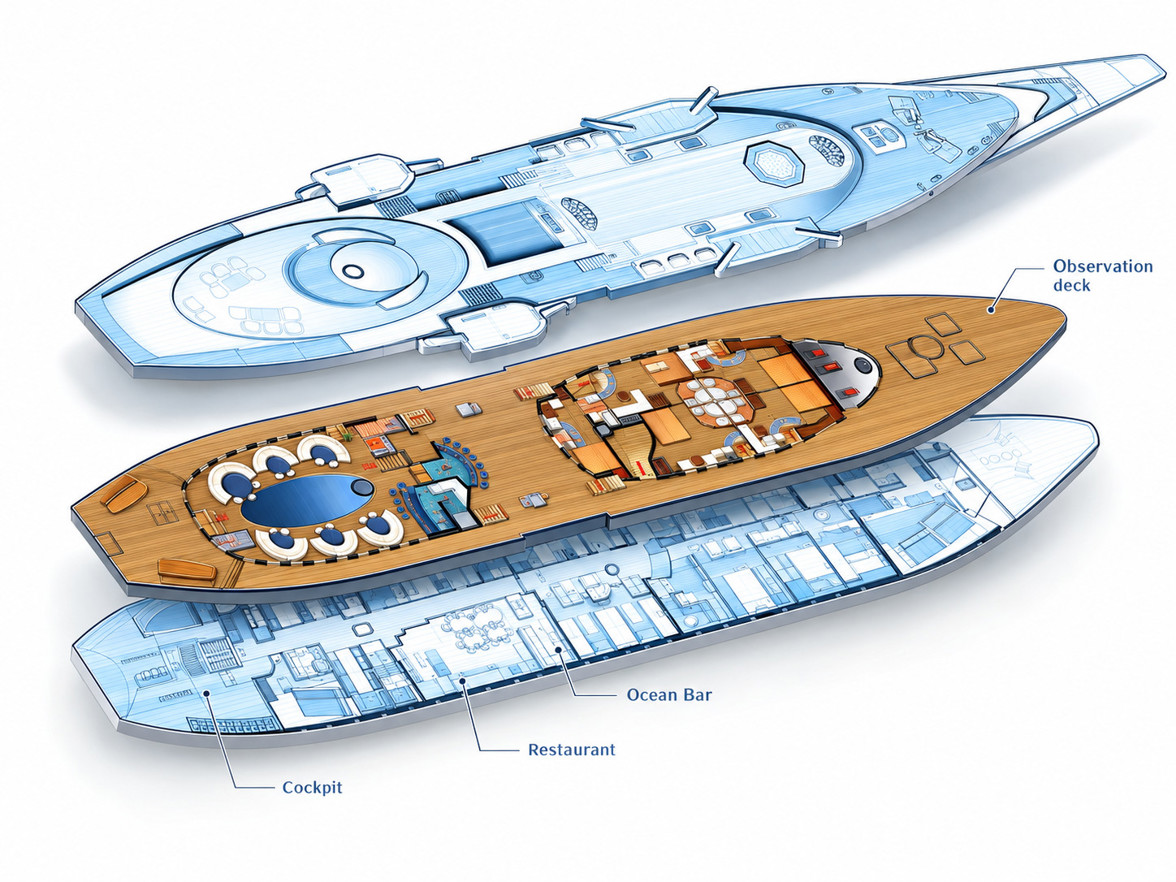 Main Sail Text 2